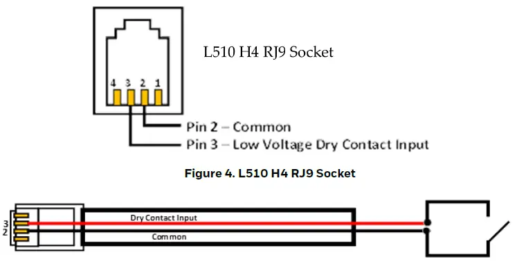 Honeywell-Incomm-L510-Lamp-Controller-FIG-3