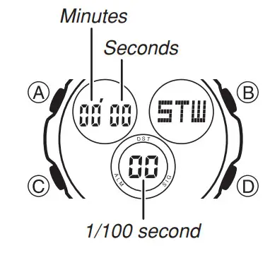 CASIO Watch 5001 - figure 13
