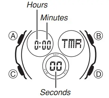 CASIO Watch 5001 - figure 15