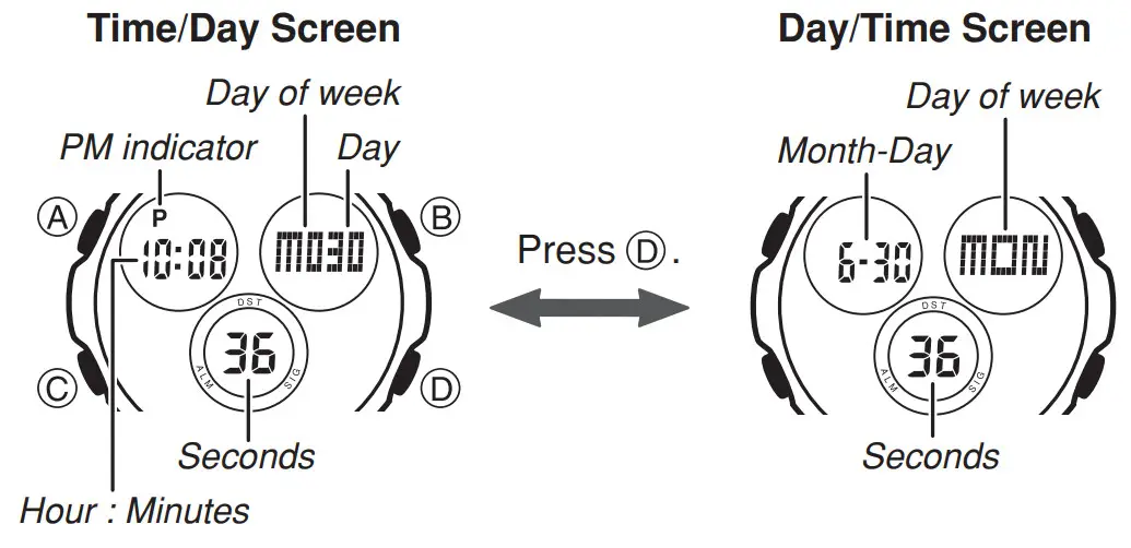 CASIO Watch 5001 - figure 2