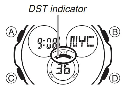 CASIO Watch 5001 - figure 7