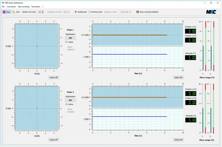 MRC Laser Beam Stabilization A1