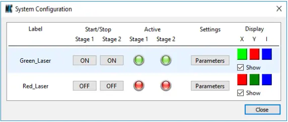 MRC Laser Beam Stabilization A11