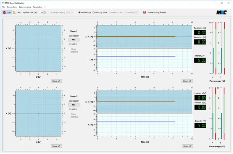 MRC Laser Beam Stabilization A2