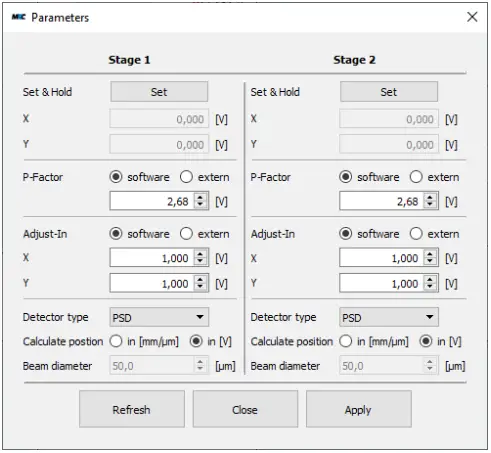 MRC Laser Beam Stabilization A9