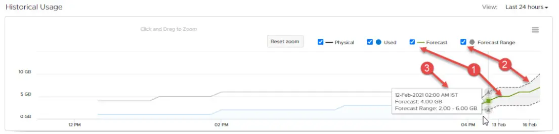 DELL EMC PowerStore Monitoring Your System - app