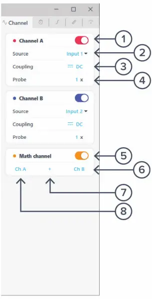 Moku Go Portable Hardware Platform - Channels