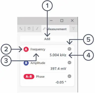 Moku Go Portable Hardware Platform - Measurement
