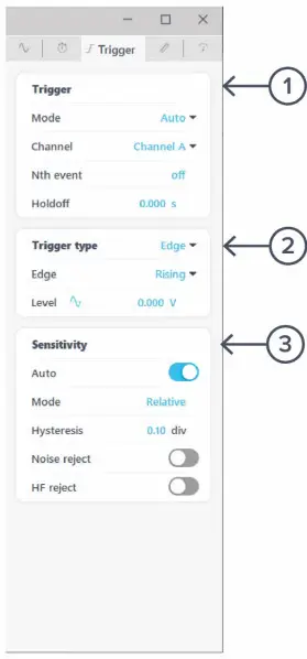 Moku Go Portable Hardware Platform - Trigger2