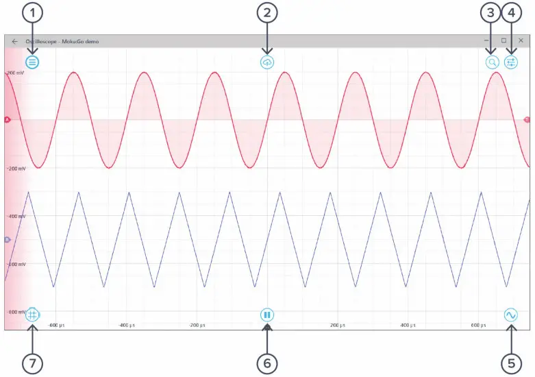 Moku Go Portable Hardware Platform - User interface