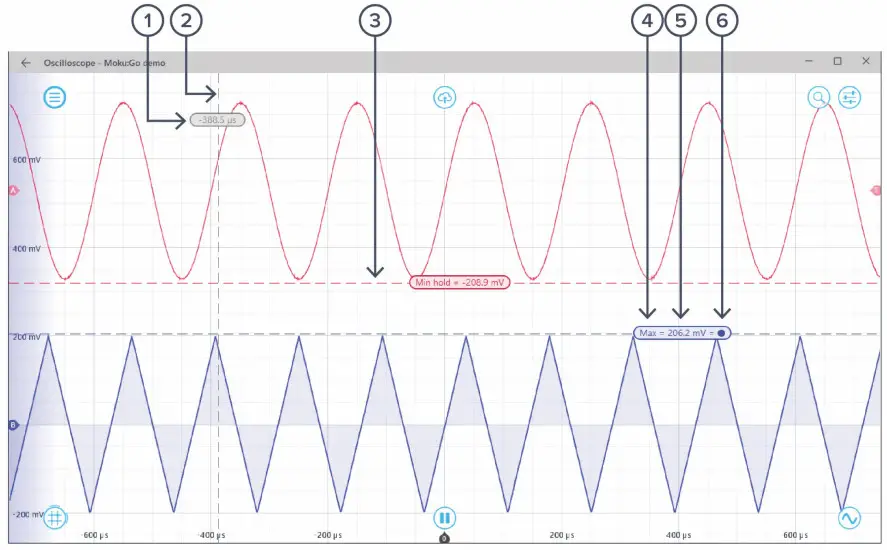 Moku Go Portable Hardware Platform - User interface2