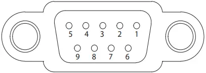 NOVAKON GW-01 Protocol Conversion Gateway A7