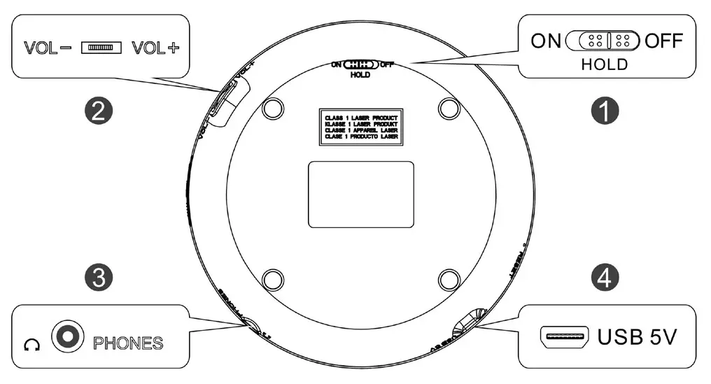 HOTT CD711 CD Player - Back Function Introduction