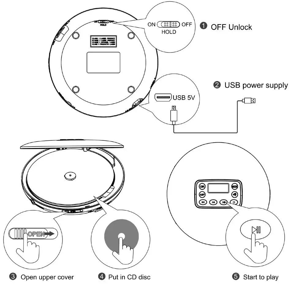 HOTT CD711 CD Player - Start Step