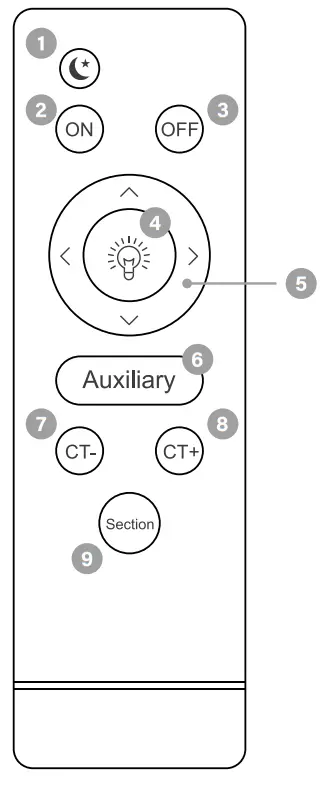 OVERSTEEL CHROMIUS Desktop Streaming Light - Fig1
