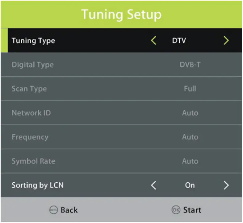 BLAUPUNKT BP4000F 40 Inch Full HD TV - Turning Setup