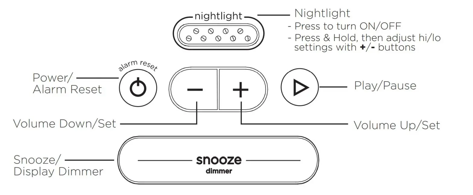iHOME iBT235 Power Clock Bluetooth Speaker + Two USB Charging Ports - FEATURES1
