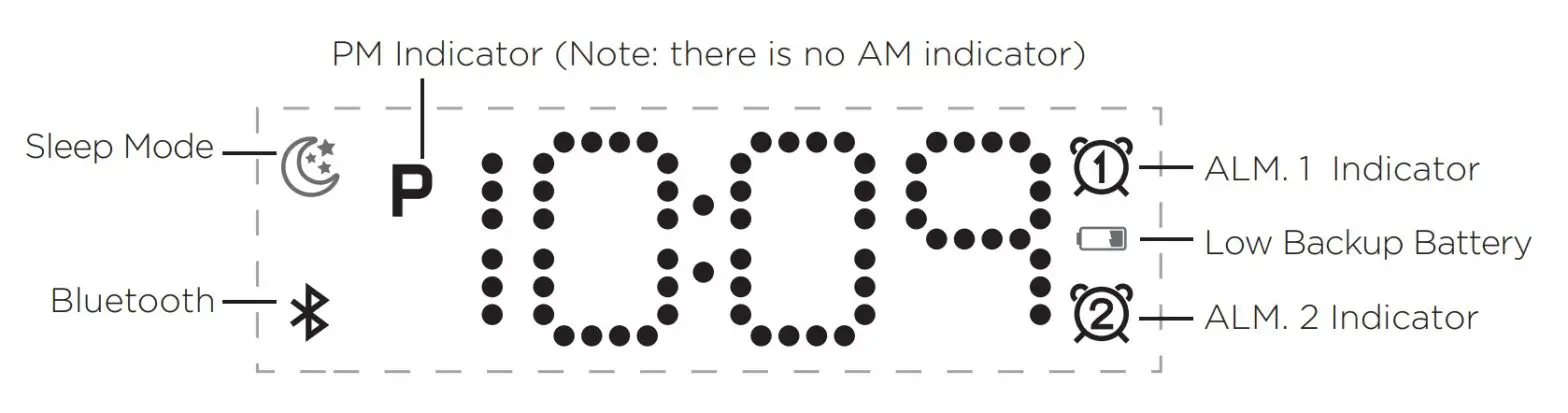 iHOME iBT235 Power Clock Bluetooth Speaker + Two USB Charging Ports - FEATURES2