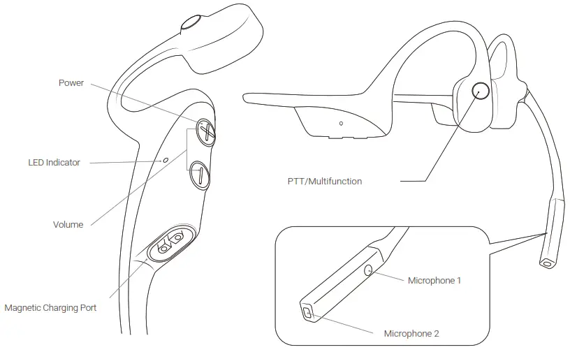 AFTERSHOKZ E234842 Wireless Stereo -Connect