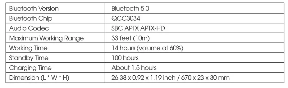 Soundpeats Q12HD Bluetooth Wireless Earphones - Specifications