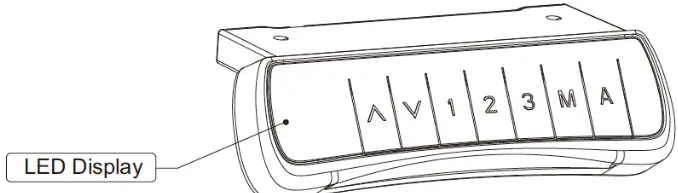 ERGOLUX Dual Motor 2 Section LEG Standing Desk - Handset Controls