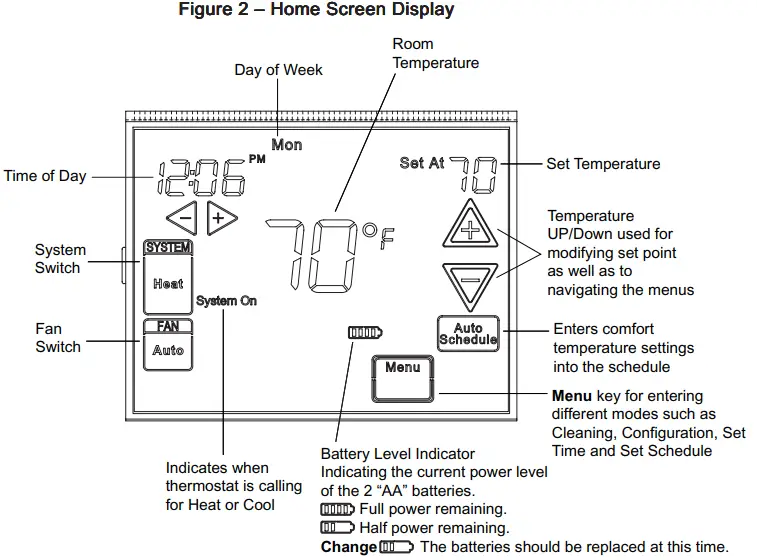 White Rodgers Big Blue Universal Thermostat-Description