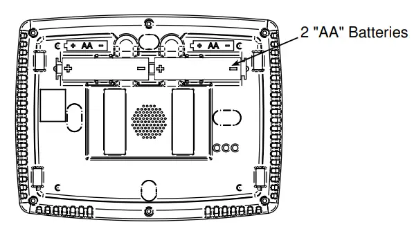 White Rodgers Big Blue Universal Thermostat-thermostat