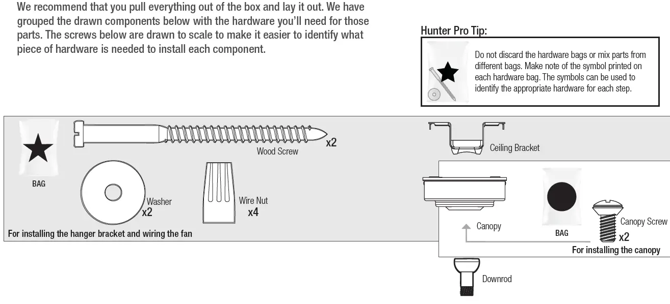 Here is what comes in your box