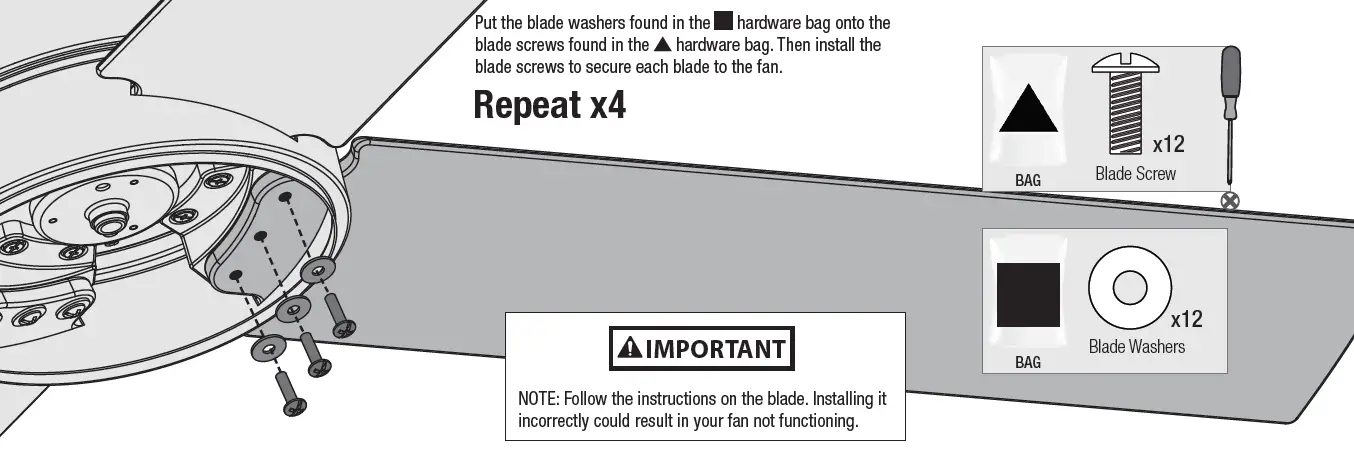 Installing the Blades