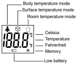 KACHI JXB-315 Infrared Thermometer- Screen