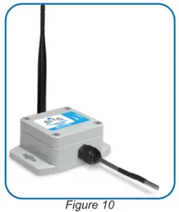 MONNIT MNS2 4 W2 TS ST L03 Temperature Sensor - Figure 10