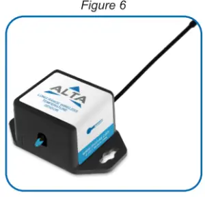 MONNIT MNS2 4 W2 TS ST L03 Temperature Sensor - Figure 6