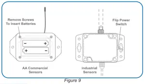 MONNIT MNS2 4 W2 TS ST L03 Temperature Sensor - Figure 9