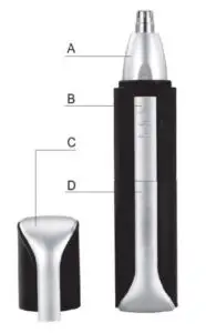 IDENTIFICATION OF PARTS