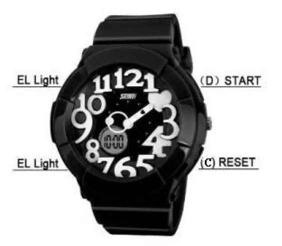 Operation instruction