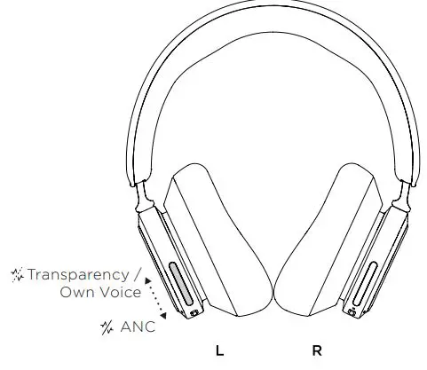 BANG OLUFSEN CISCO 980 Premium Business Headset User Guide - Active Noise Cancellation