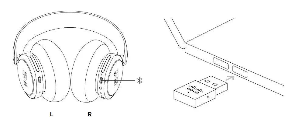 BANG OLUFSEN CISCO 980 Premium Business Headset User Guide - CISCO USB HD ADAPTER