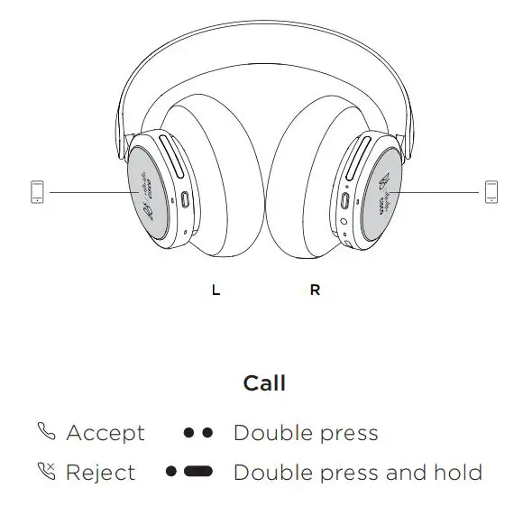 BANG OLUFSEN CISCO 980 Premium Business Headset User Guide - Call