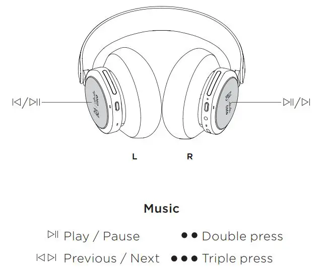 BANG OLUFSEN CISCO 980 Premium Business Headset User Guide - Music