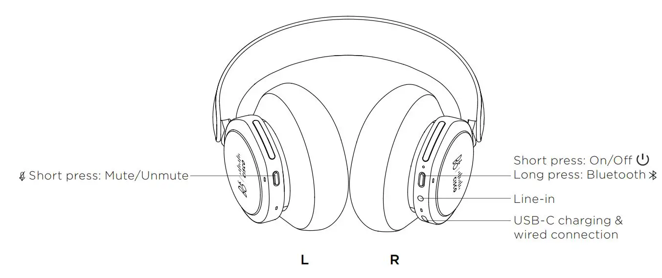 BANG OLUFSEN CISCO 980 Premium Business Headset User Guide - Product Overview