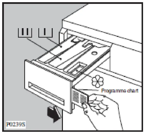 Electrolux EWD 1214 I Portable Washer Dryer