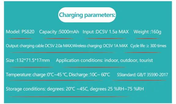 Charging Parameters