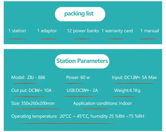 Packing List and Parameters