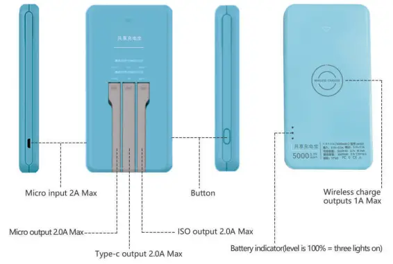 Power bank use method