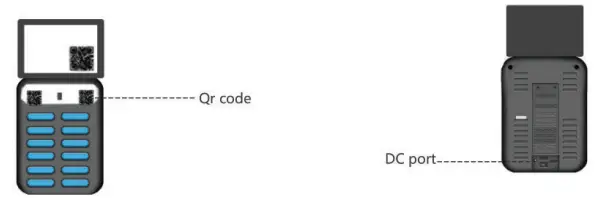 Prepare on work process