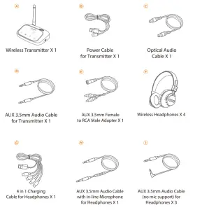 Avantree WSHT-5049 4 Headphones 1 Transmitter Wireless Audio System - Box Contents
