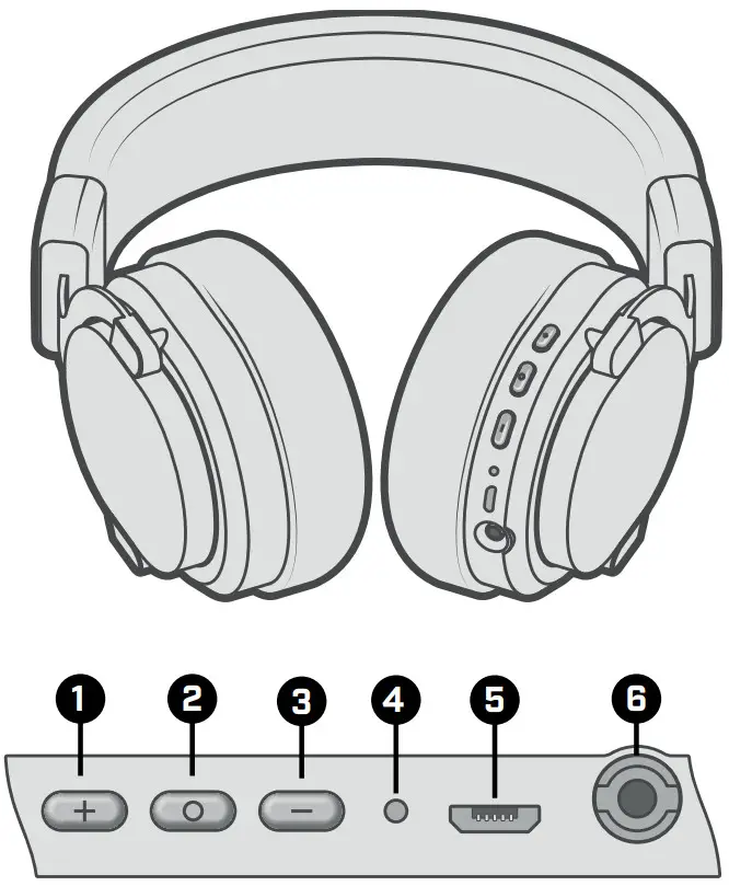 MINELAB ML100 Bluetooth Headphone - BUTTONS AND INDICATIONS