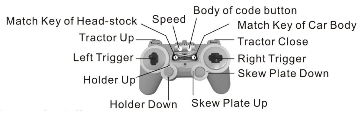 DOUBLE EAGLE E562-003 Remote Control Car Toys 1 20 Scale RC Tractor Car User Manual - MAIN PARAMETERS