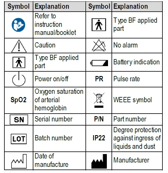 Konsung 6120-K01LX Fingertip Pulse Oximeter -1