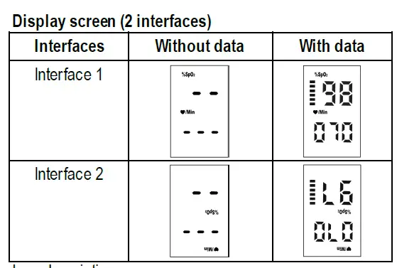 Konsung 6120-K01LX Fingertip Pulse Oximeter -4